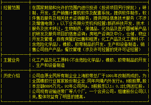 深度解析 鹏起科技600614背后的技术与市场隐忧